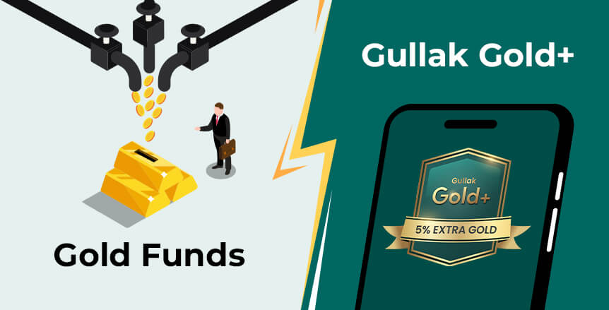 Gold Funds vs. Gullak Gold+: Where to invest?