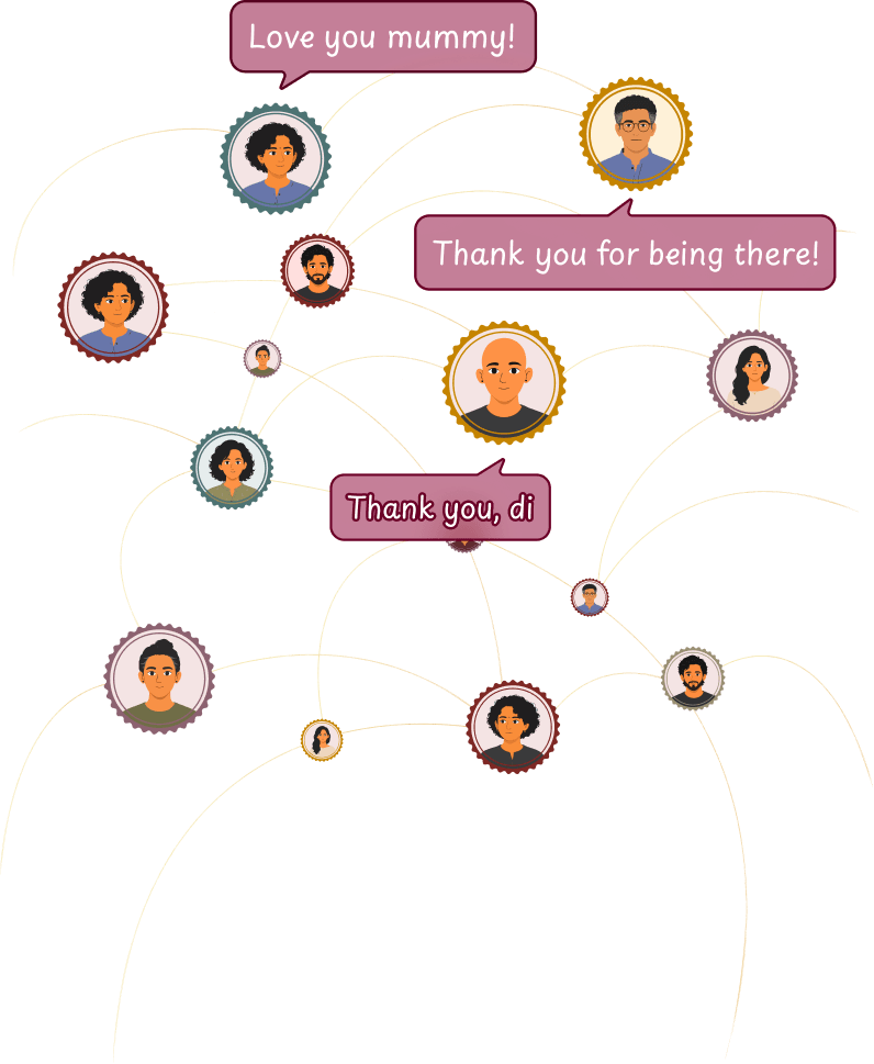 People across India thanking their loved ones